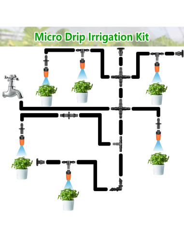 Kit de Conectores de Riego por Goteo Gardrip 250 Piezas 1/4"
