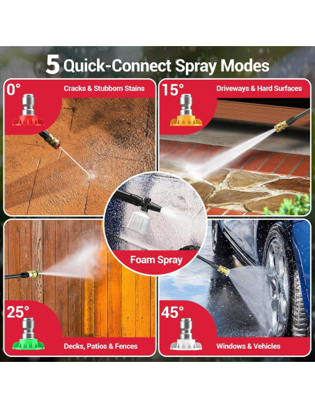 Lavadora a Presión Eléctrica STEELITE 9.5 L/min 4 Boquillas