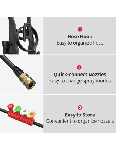 Lavadora a Presión Eléctrica STEELITE 9.5 L/min 4 Boquillas