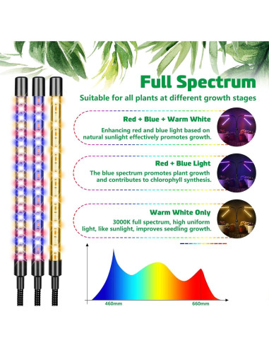 Lámpara de Cultivo LED Espectro Completo Yentbokj 38-160 cm