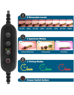 Panel de luz de cultivo Barrina 40W, espectro completo, 4 unidades 2