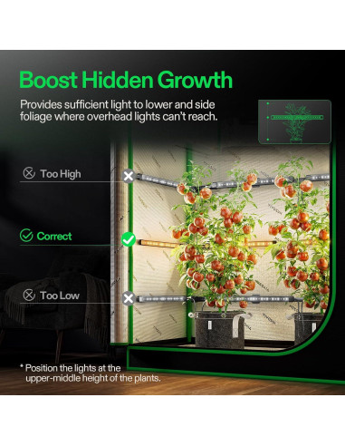 VIVOSUN Luz LED de Cultivo 50W 4 Barras Espectro Completo