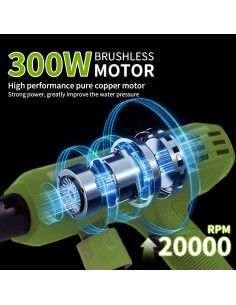 Lavadora a Presión Inalámbrica VLAIAN 1200PSI 4Ah Verde 2