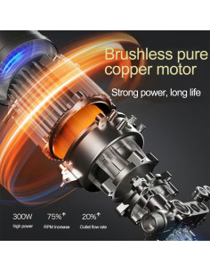 Lavadora a Presión Inalámbrica YYHZZK 980 PSI 2 Baterías 4.0Ah 2