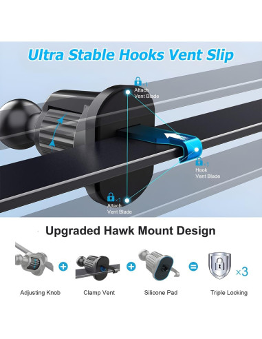 Soporte Magnético para Teléfono Mandark, Montaje en Ventilación
