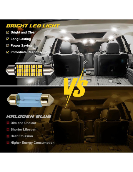 Kit 42 Bombillas LED Interiores Spurtar - T5 T10 28mm 31mm 36mm 41mm