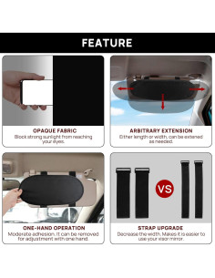 Extensor de Visera Solar PSLER Anti Deslumbrante 37x17cm 2