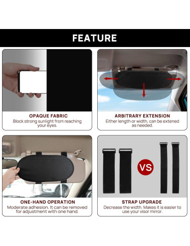 Extensor de Visera Solar PSLER Anti Deslumbrante 37x17cm