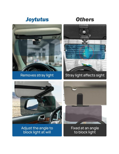Extensor de Visera Solar JOYTUTUS 2 Paquete Ajustable para Coche