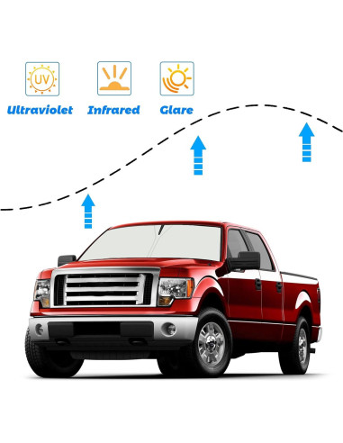 Pantalla Solar Parabrisas Moricere para Ford F150 2009-2014