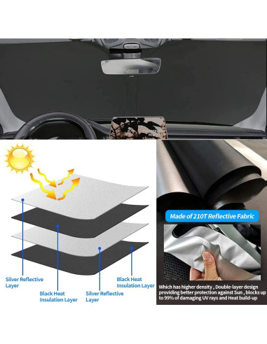 Pantalla Solar Parabrisas Moricere para Ford F150 2009-2014