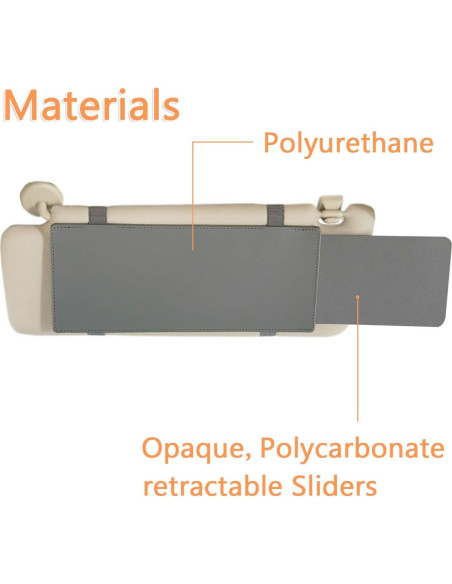 Extensor de Visera de Coche TFY Anti-Deslumbrante UV - Gris