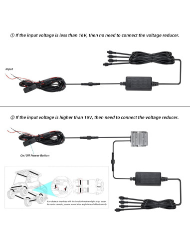 Kit de Iluminación LED para Carritos de Golf Roykaw 14 Pcs