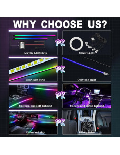 Luces LED de Tira Dreamcolor WEBUPAR para Carro 12V RGBIC 2