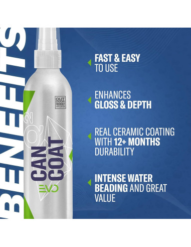 GYEON CanCoat EVO Spray Cerámico Multi-Superficie 348.7g