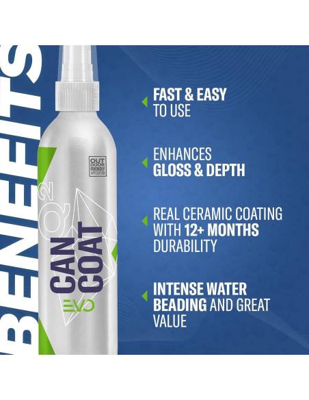 GYEON CanCoat EVO Spray Cerámico Multi-Superficie 348.7g