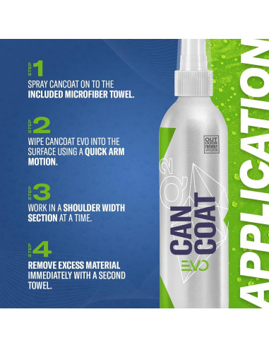 GYEON CanCoat EVO Spray Cerámico Multi-Superficie 348.7g