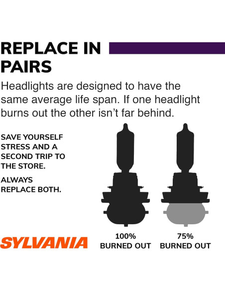 Bombillas Halógenas H11 XtraVision SYLVANIA + Kit Restauración
