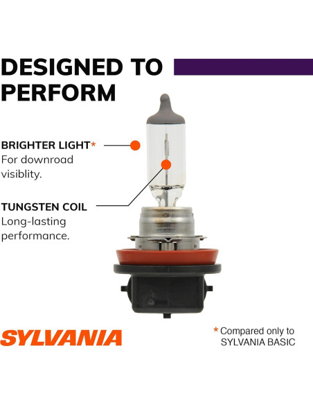 Bombillas Halógenas H11 XtraVision SYLVANIA + Kit Restauración