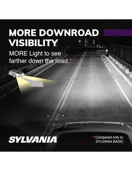 Bombillas Halógenas H11 XtraVision SYLVANIA + Kit Restauración