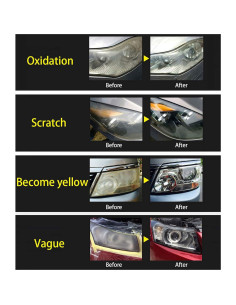 Kit de Reparación de Faros Shkalacar - Pulido y Restauración 2