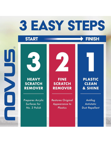 Kit de Pulido de Plástico Novus 7136 - 2 oz (181 g)