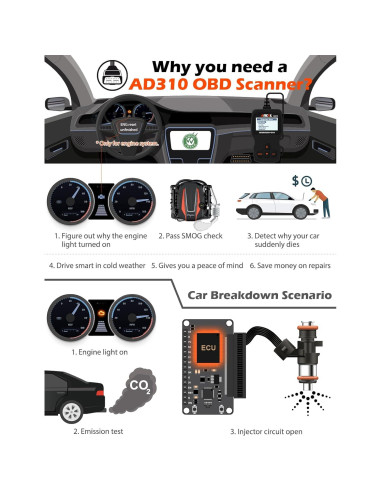 Escáner OBD II ANCEL AD310 Lector de Códigos de Fallo