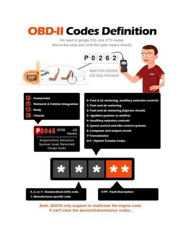 Escáner OBD II ANCEL AD310 Lector de Códigos de Fallo