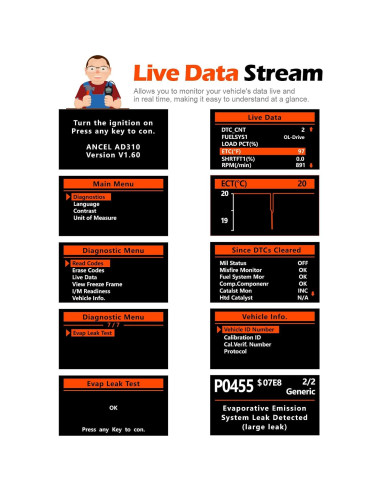 Escáner OBD II ANCEL AD310 Lector de Códigos de Fallo