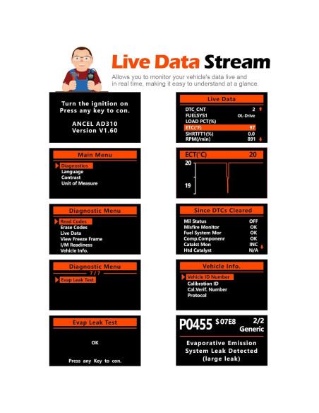 Escáner OBD II ANCEL AD310 Lector de Códigos de Fallo
