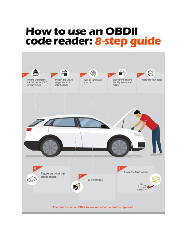 Escáner OBD II ANCEL AD310 Lector de Códigos de Fallo