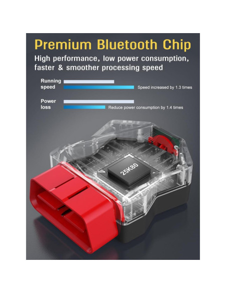 Escáner OBD2 Bluetooth FlyroadUp DA100 para iOS y Android