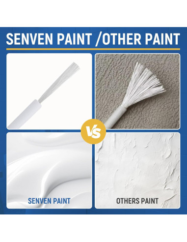 Kit de pintura blanca SENVEN para retoques de baño 3x45ml