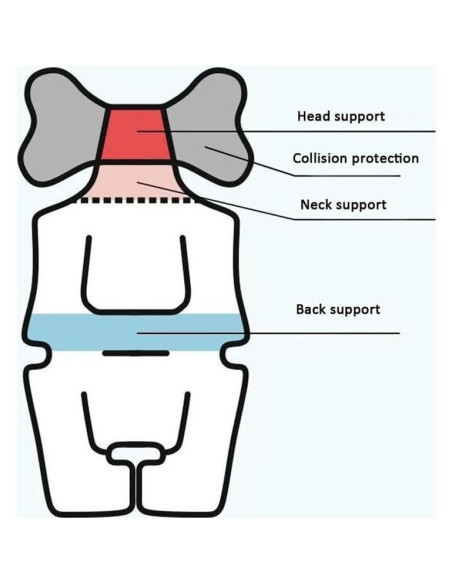 Cojín para Asiento de Cochecito Universal Algodón Nube Gris