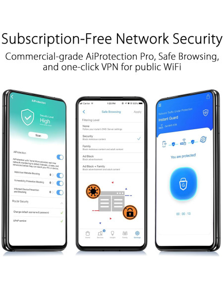 ASUS ZenWiFi AX6600 Mesh WiFi 6 Carbón - Cobertura 255 m