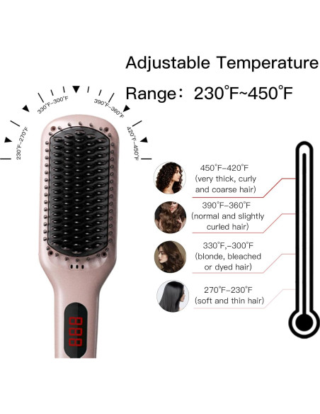 Cepillo Alisador MEGAWISE KL-1025 Rosa 2 en 1 Anti-Frizz
