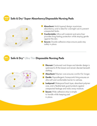 Almohadillas de Lactancia Medela 60 Piezas Súper Absorbentes