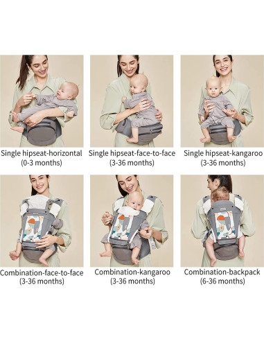 Portabebés Bebamour TC26 Gris Ajustable con Almohadillas