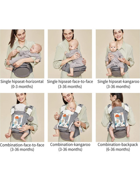 Portabebés Bebamour TC26 Gris Ajustable con Almohadillas