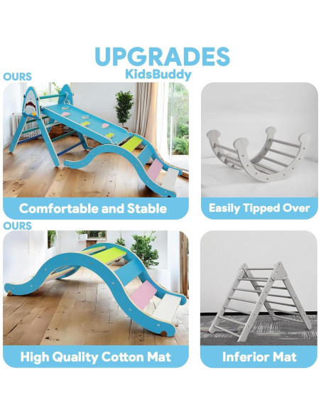 Conjunto Triángulo Pikler KidsBuddy Azul 9 en 1 para Niños