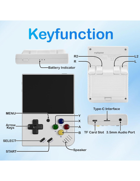 Miyoo Mini Plus Consola de Juegos Retro 64GB Pantalla IPS 3.5"