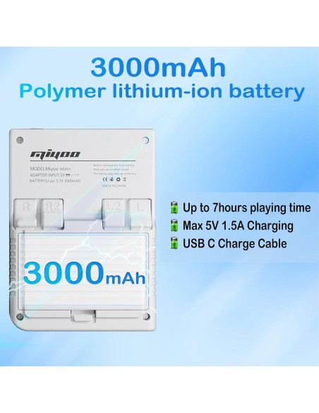 Miyoo Mini Plus Consola de Juegos Retro 64GB Pantalla IPS 3.5"