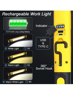 Luz de Trabajo LED WEPPGO 2500LM Recargable Magnética Amarilla 2