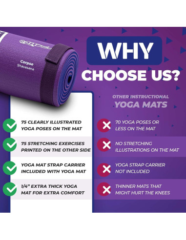 Alfombrilla de Yoga Instructiva GRAND BASICS 172.72x60.96cm Antideslizante