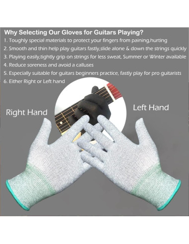 Guantes Protectores para Guitarristas Rhinos Talla M Gris