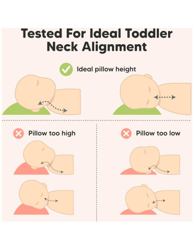 KeaBabies Almohadas para Niños 2-Pack 33x46 cm Algodón Orgánico