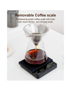 Molinillo de Café MOKKOM con Escala Bluetooth 150g Antiestático 2