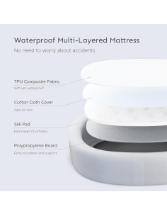 Nido de Bebé Portátil Biliboo - Cuna de Viaje Plegable Gris 2