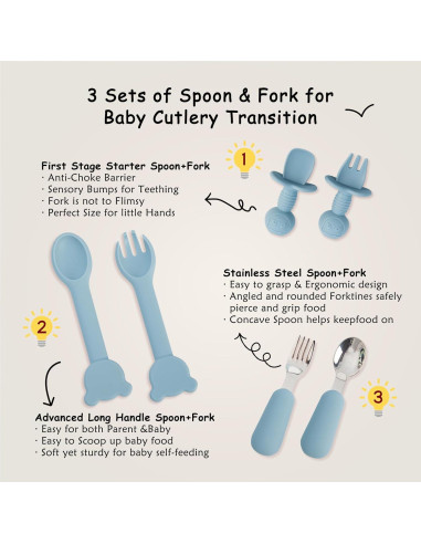 Juego de Alimentación de Silicona MBQMBSS 13 PZS Bebés