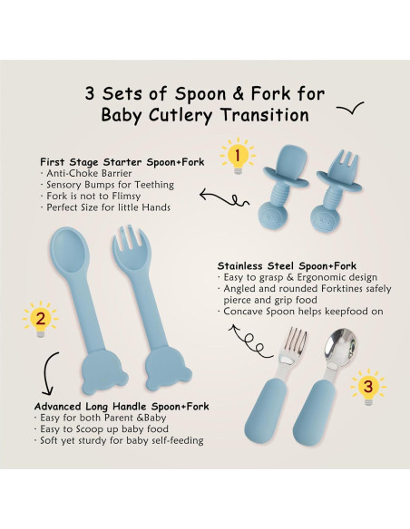 Juego de Alimentación de Silicona MBQMBSS 13 PZS Bebés